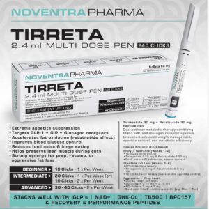 Noventra Pharma TirReta 60mg |Tirzepatide + Retatrutide Peptide Pen | 2.4ml Multi-Dose